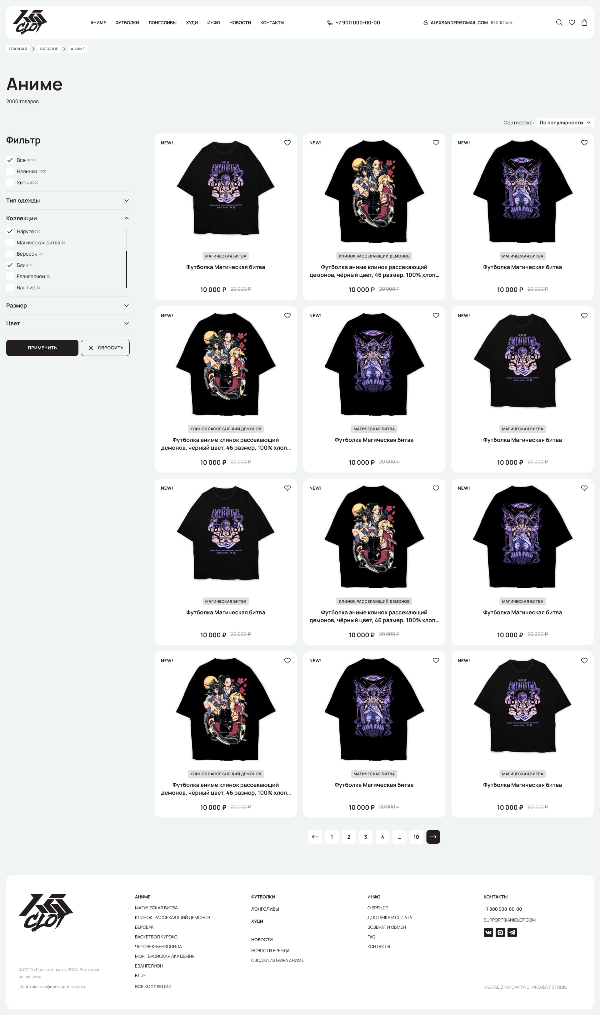 Категории магазин Aniclot