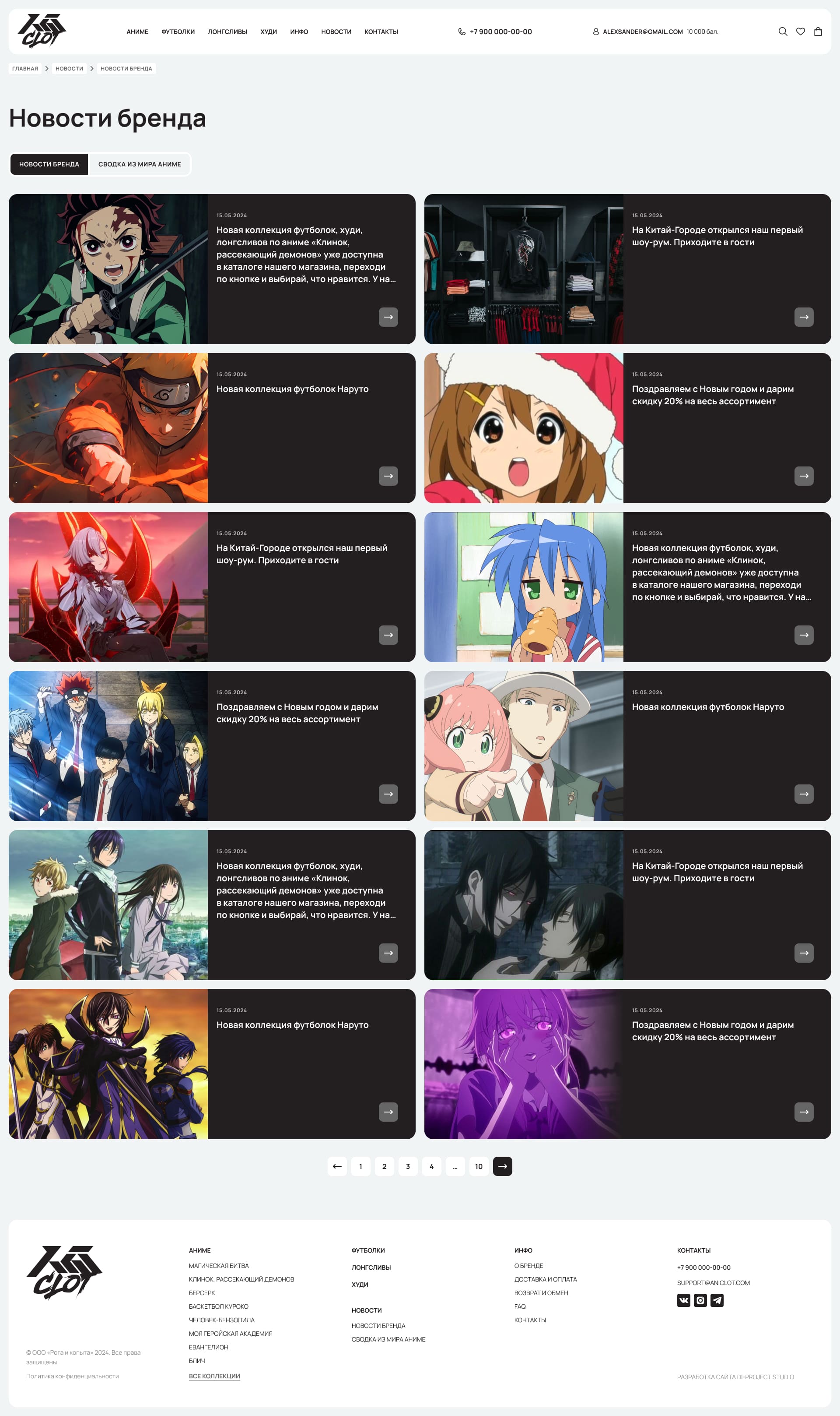 Где купить магазин магазин Aniclot