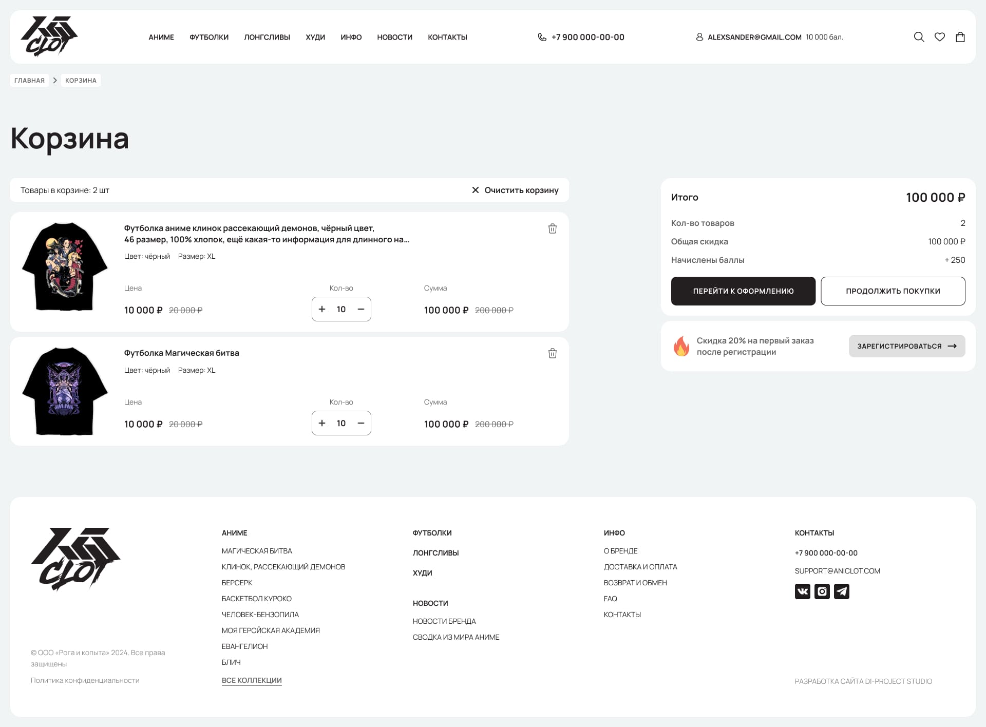 корзина магазин магазин Aniclot